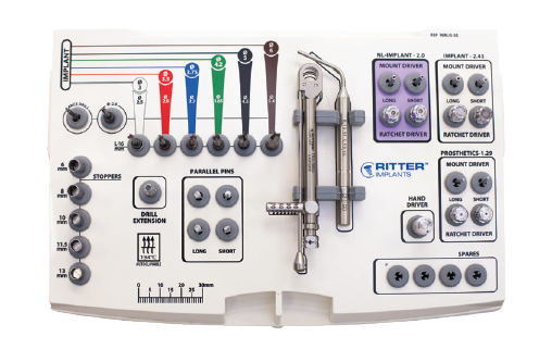 Surgical Kit