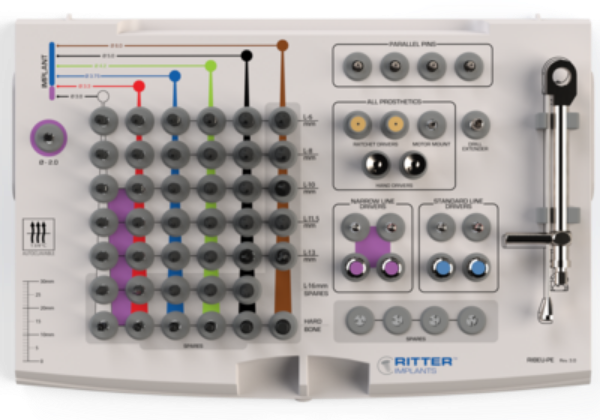 Picture of Complete Surgical Kit Contains all Necessary Tools & Drills to place all Ritter QSI & SBLA Implant Systems